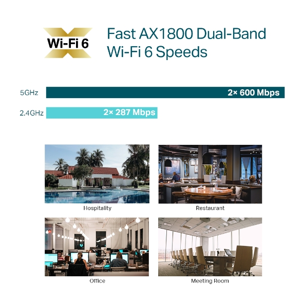 EAP610 Point d'accès Wifi 6 AX1800 plafonnier - Image 8